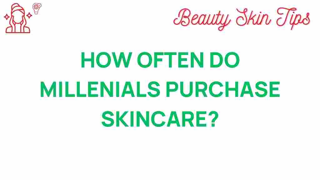 unlocking-skincare-secrets-millennials-purchase