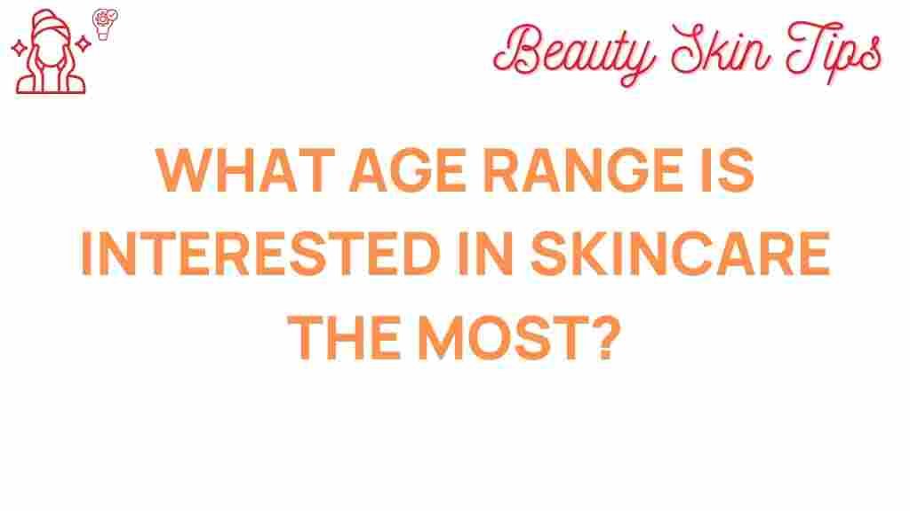 skincare-age-demographics