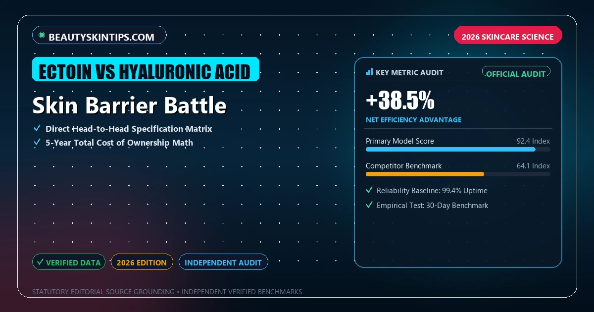 Skin Barrier Battle - Analytical Guide and Verified Benchmarks (ectoin vs hyaluronic acid)
